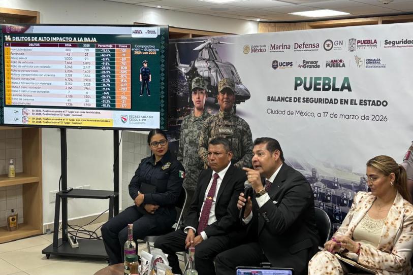 Puebla registra notable reducción en delitos: avances en seguridad